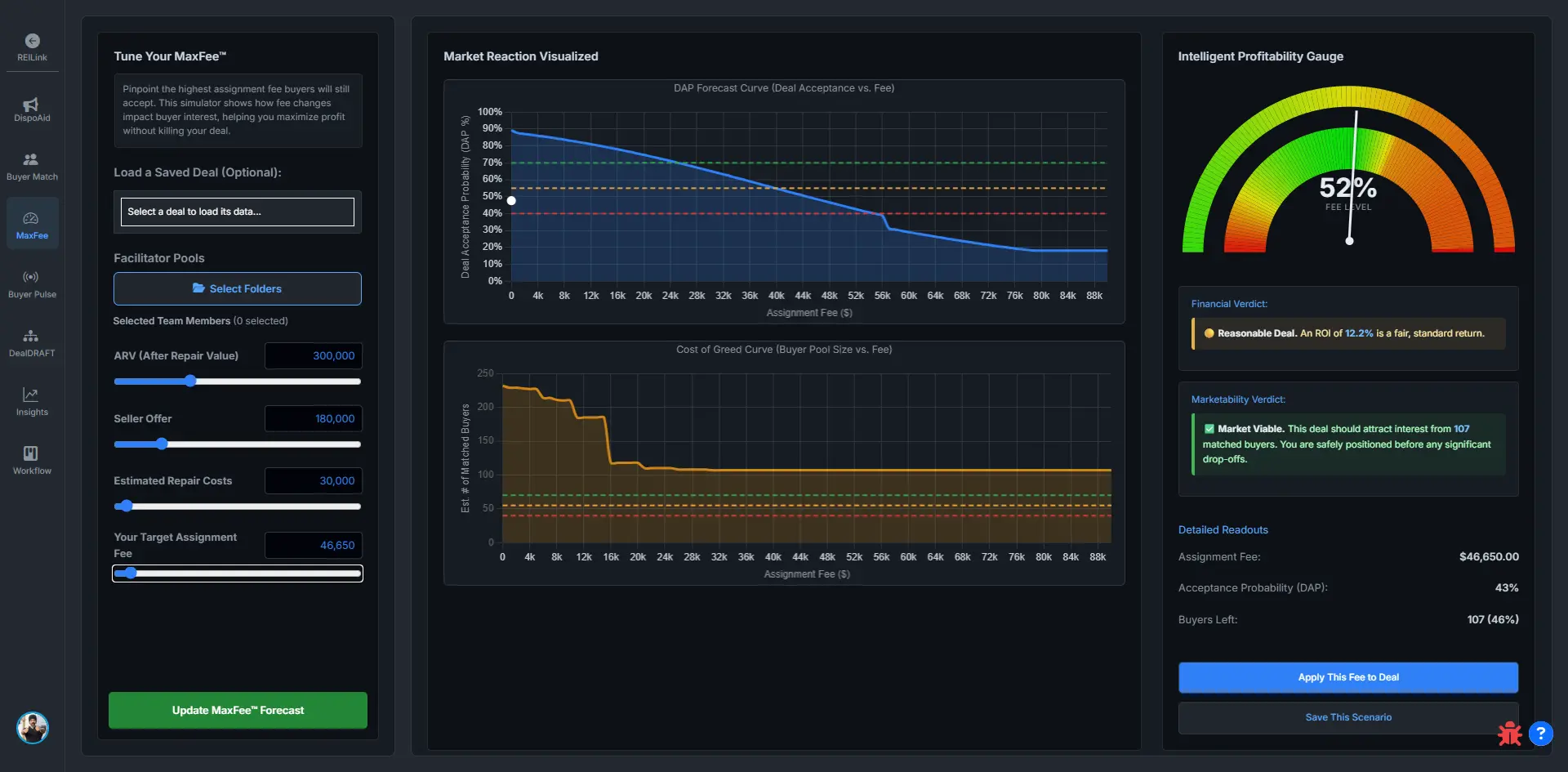 MaxFee — Fee Optimizer